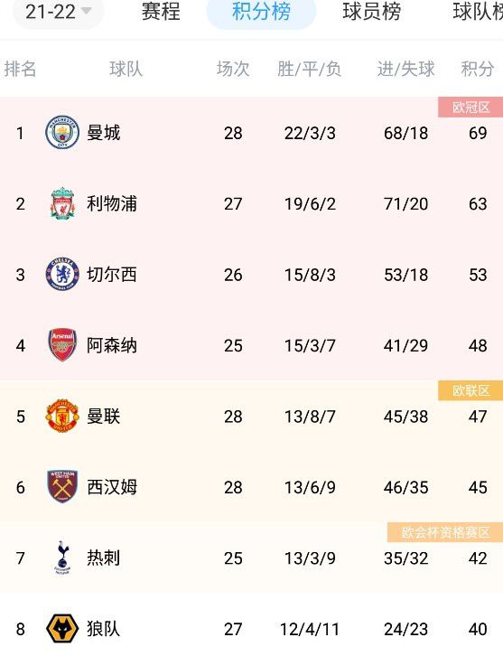 卖春2016